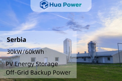 Serbia liquid cooling energy storage system